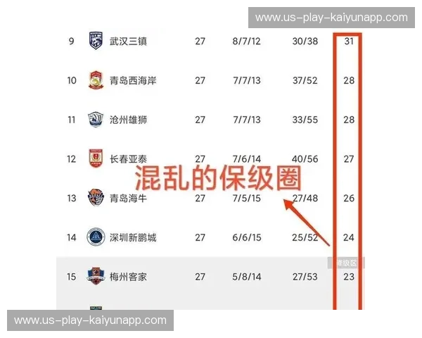 中超积分榜：一张表看尽联赛风云，球迷心跳的最佳坐标